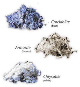 Figure 1: Different types of asbestos fibers - all carcinogenic!