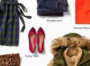 Styling Tips Fall-Winter Shopping List Outfit
