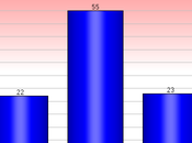 About Public Stupid Enough Break Either States Country