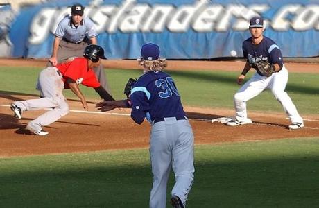 Probably the best way to see if the batter is bunting