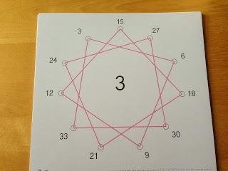 Montessori Maths {Multiplication and Sequin Board} Montessori Maths {Multiplication and Sequin Board}