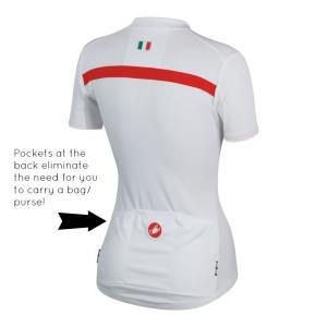 Rear pockets on a Castelli Jersey. Photo: Wiggle.com