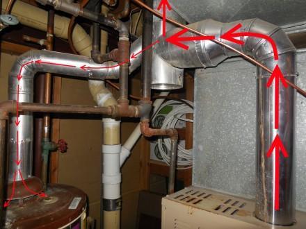Induced draft fan on furnace across from water heater