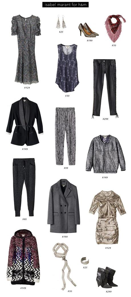 Fashion : Isabel Marant for H