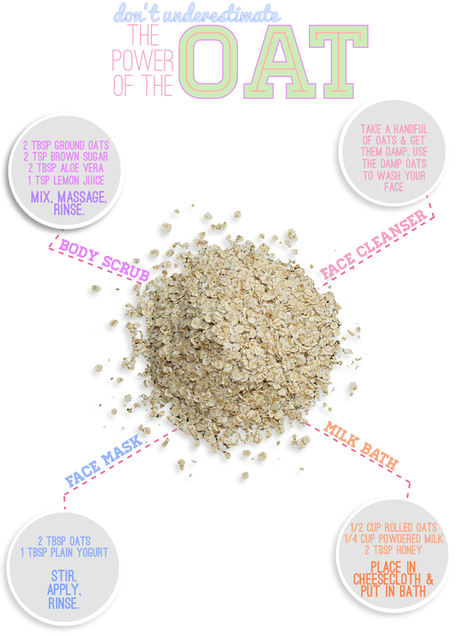 DIY, Beauty, Oats, Tanvii.com, 