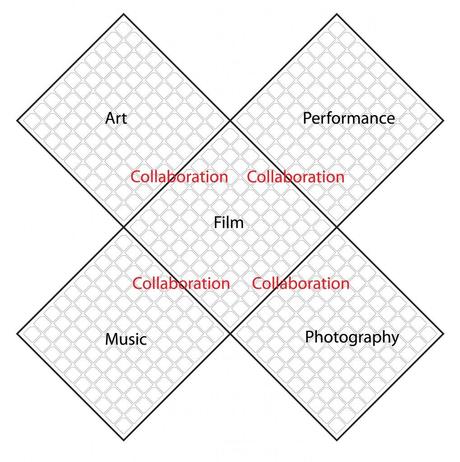 Design WholePiece 1019x1024 Call for street artists