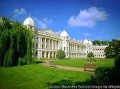 Delegate More Effectively Your Business