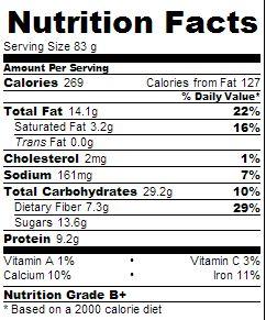 calories in granola bars