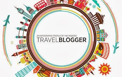 An Infographic Profile Of The Modern Travel Blogger