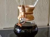 Chemex: Eccentric Inventor Reimagined Perfect Coffee