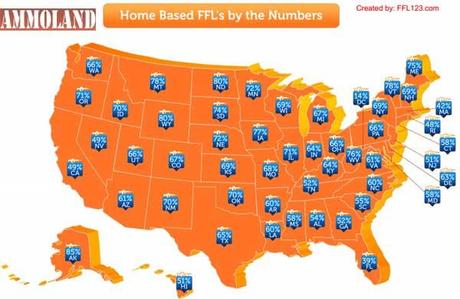 Home Based FFL by the Numbers
