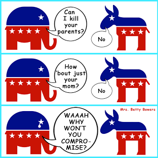 What The GOP Calls Compromise