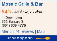 Mosaic Grille & Bar on Urbanspoon