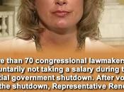 Yes, Maybe Federal Shutdown Flumoxing Members Congress Responsible