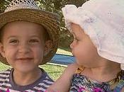 Where Have Shops Gone?