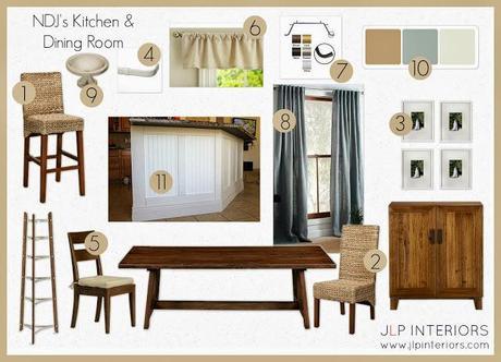 E-Design: NDJ's Dining Room & Kitchen