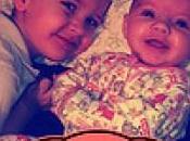 Happy (blog) Birthday