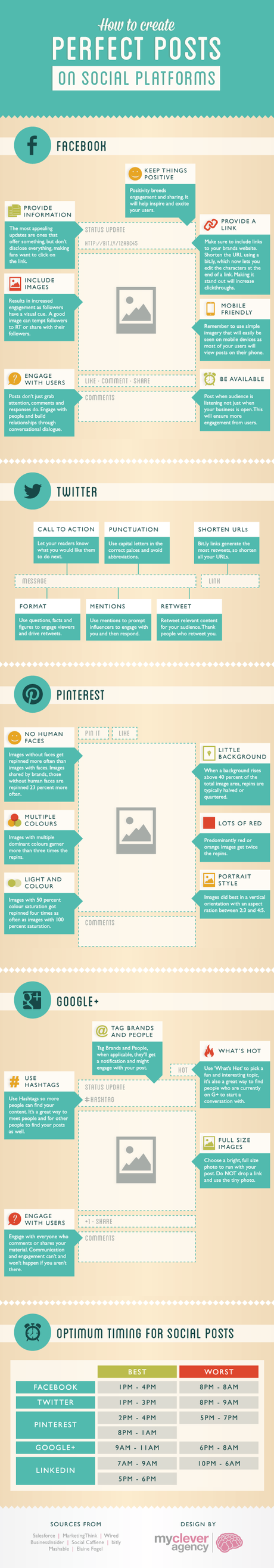mycleveragency Social Media Perfect Post Infographic