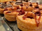 Time… Crodough Anyone?