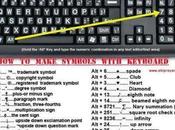 This Kule •N§. Never Knew What Could Have ♠♣♦♥ With “ALT”