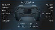 Valve Demonstrates the Brand New Steam Controller for PC Games