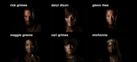 The Walking Dead Cast 