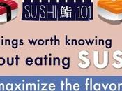 Things Worth Knowing About Eating Sushi