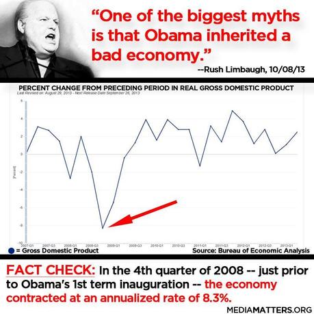 GOP Lies - they lie big, they lie often; they lie by omission and by comission