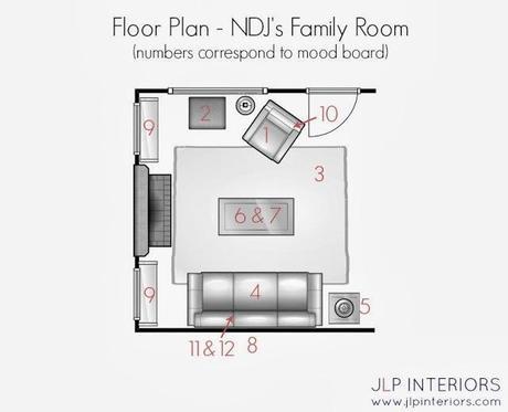 E-Design: NDJ's Family Room Design