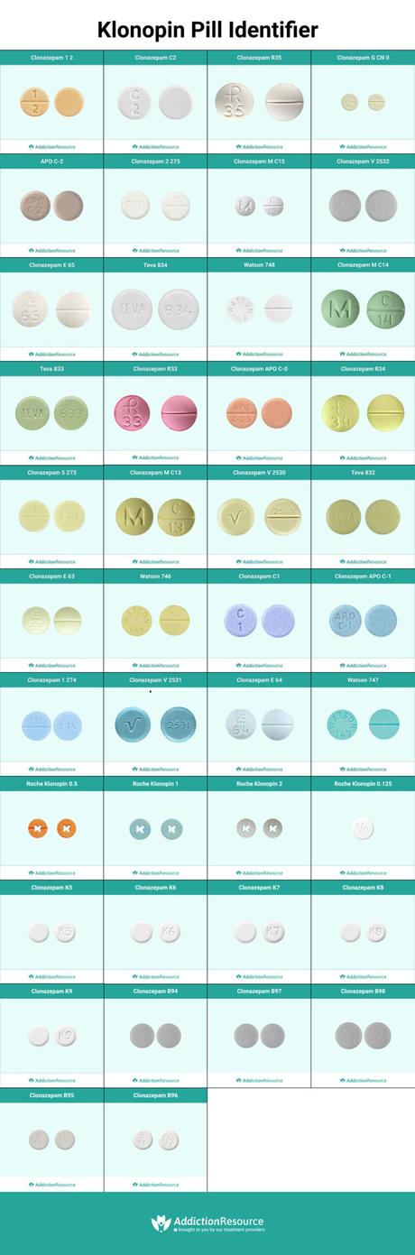 Infographic on How to Identify Klonopin