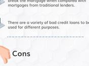 Pros Cons Credit Mortgages