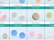 Percocet Pill Identifier: What Does Look Like?