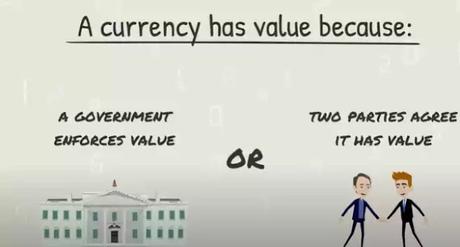 From gold to bitcoin From gold to bitcoin