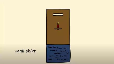 mail skirt mail skirt