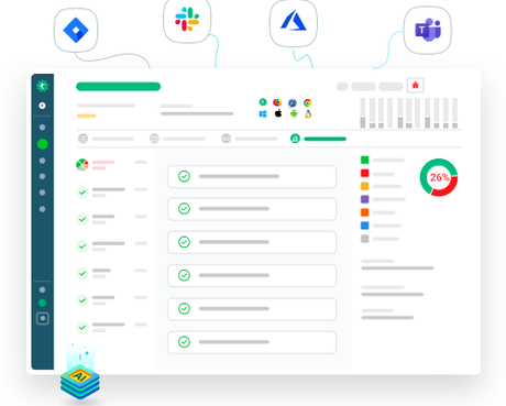 Test Orchestration: What is it?