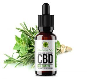 Herbalist Oils’ CBD Gummies Review