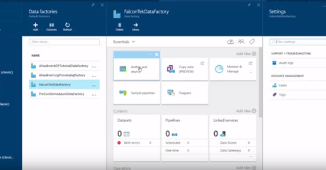 Azure Data Factory Tutorial & Pricing – Overview
