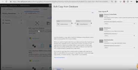 Azure Data Factory Tutorial & Pricing – Overview