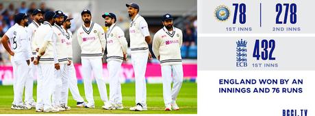 Ignominy at Leeds !  ~  India defeated by an innings and 76 runs !!!