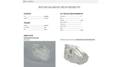 Digital Diamonds: Rough, Crypto and Beyond
