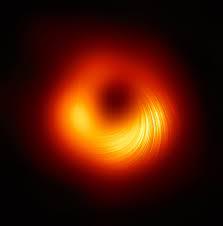 Black holes and humanity