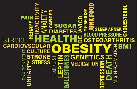 obesity, health, fitness