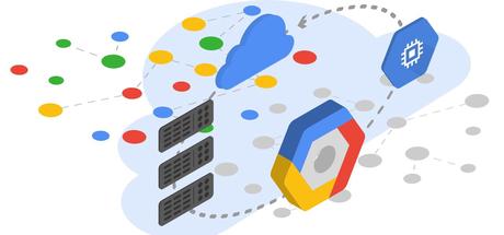 Then, on the servlet, i would rely on the userservice to check whether the request is coming. Perils Of Gcp S Compute Engine Default Service Account By Kannan Anandakrishnan Zeotap Customer Intelligence Unleashed Medium