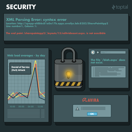 A computer vulnerability is a cybersecurity term that refers to a defect in a system that can leave it open to attack. 10 Web Security Vulnerabilities You Can Prevent Toptal