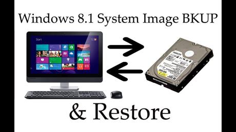 2 select the location for your backups Create System Image Backup Of Windows 8 1 And Restore From It Youtube
