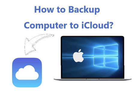 Now we have shown you how to back up your computer with minitool shadowmaker in two aspects: Solved How To Backup Computer To Icloud Mac And Windows