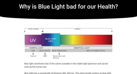 No credit check dell computer financing from. Why is Blue Light bad for our Health? | IrisTech