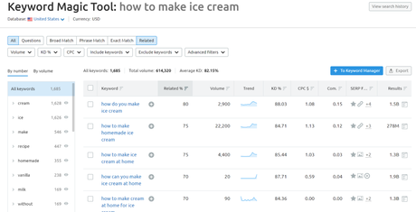 10 Tools and Methods to Improve a Website’s SEO