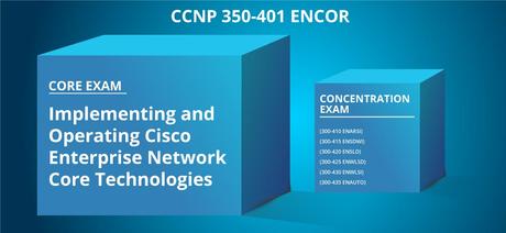 Things to know about the CCNP 350-401 ENCOR Exam