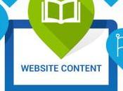 Useful Tips Write Articles